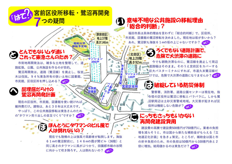 2405鷺沼再開発問題ビラ裏面提出用PDF_1.jpg