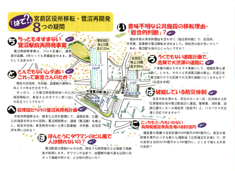 202408チラシ裏８つの疑問.jpg