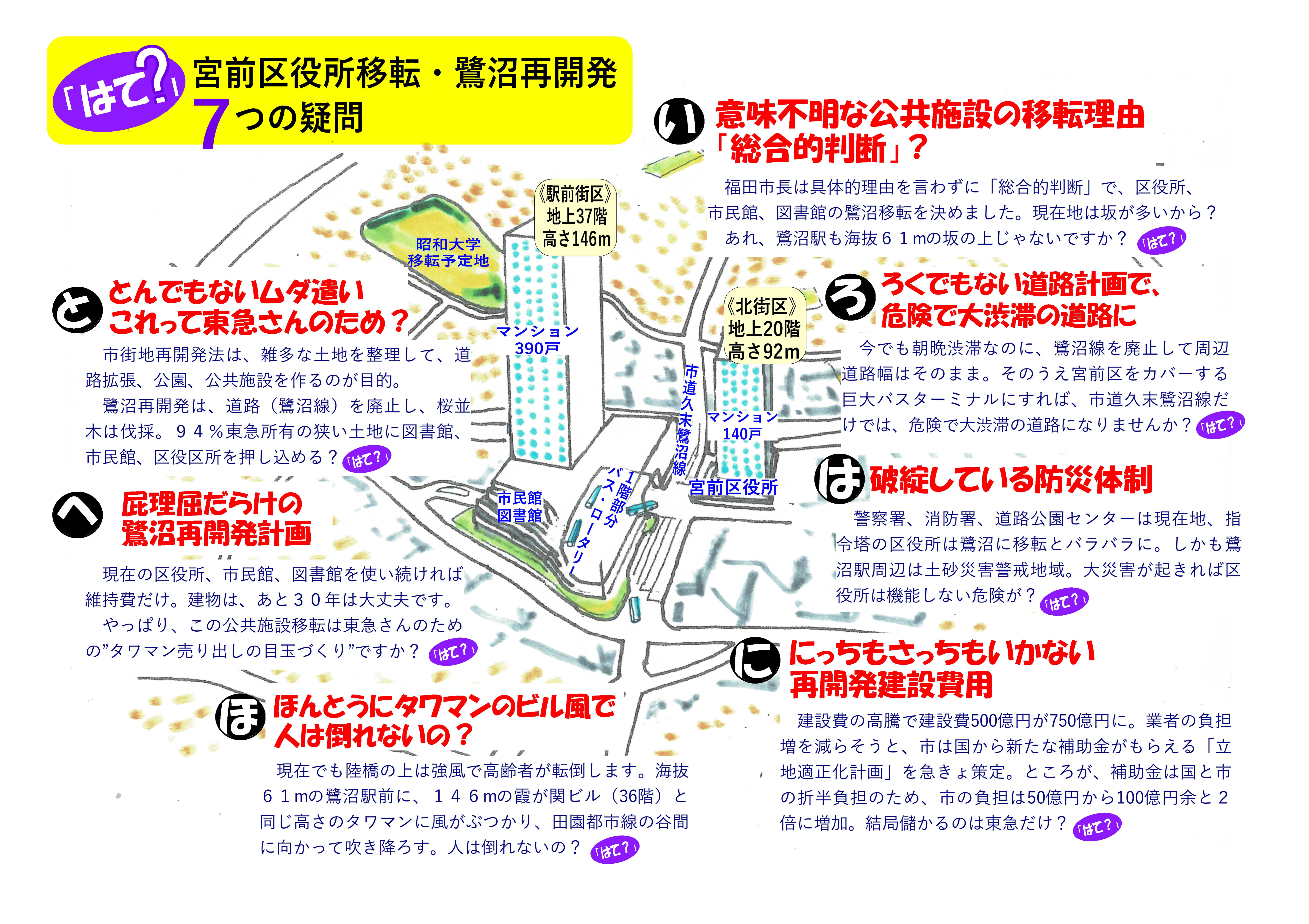 https://www.kuyakushokangaerukai.miyamae-kawasaki.jp/files/2024/05/15/2405%E9%B7%BA%E6%B2%BC%E5%86%8D%E9%96%8B%E7%99%BA%E5%95%8F%E9%A1%8C%E3%83%93%E3%83%A9%E8%A3%8F%E9%9D%A2%E6%8F%90%E5%87%BA%E7%94%A8PDF_1.jpg